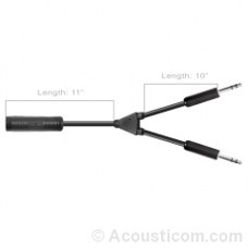 TJ-101 to PJ-068 & PJ-055 (U-174)