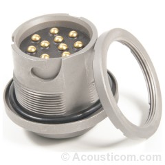 U-79/U Panel Mount