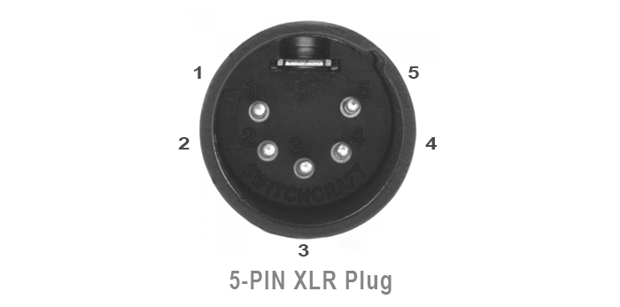 Aviation Headset 5-PIN XLR Wiring Diagram